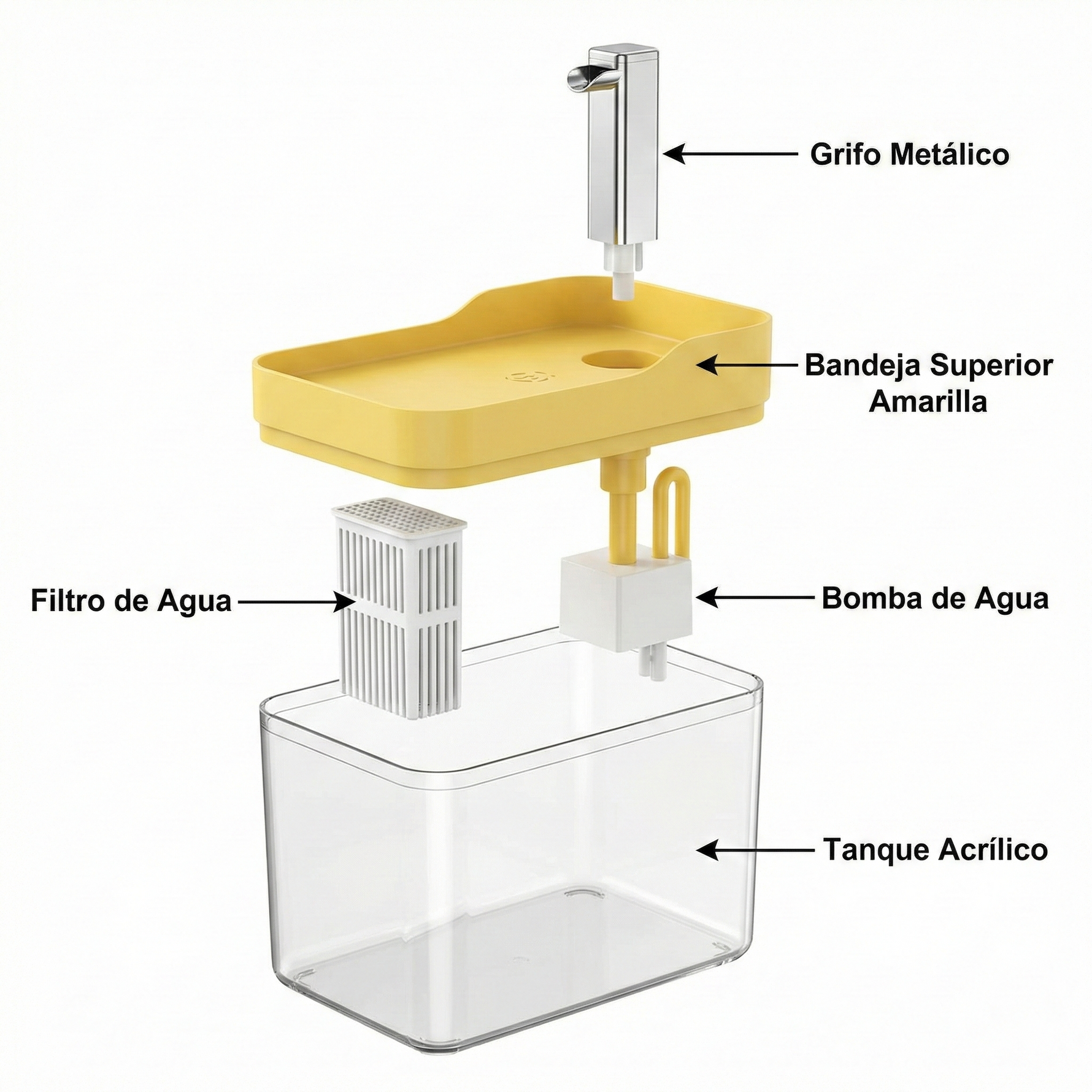 Fuente de Agua Automática Ultra-Silenciosa (1.5L)
