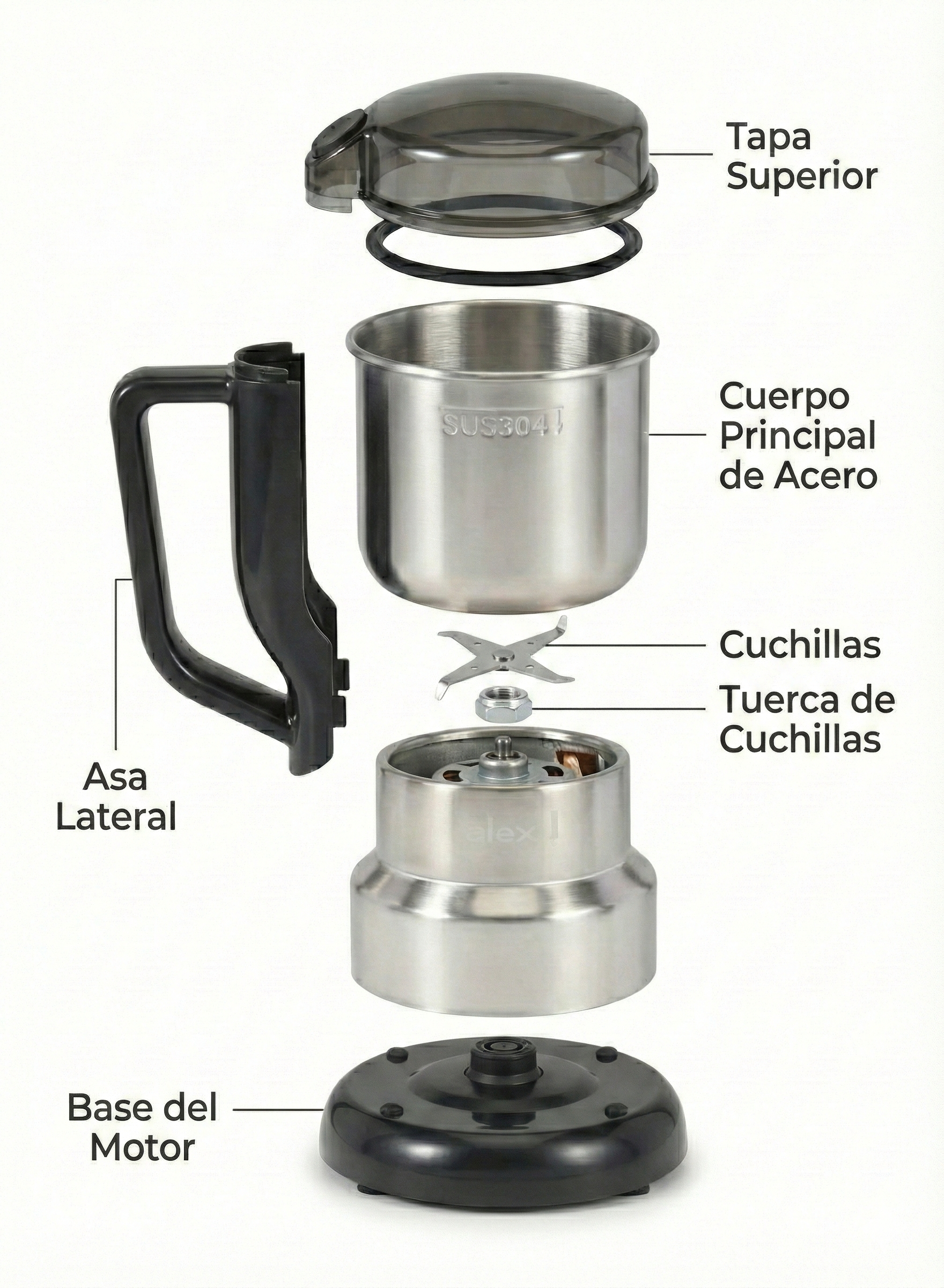Molinillo Eléctrico Multifunción 